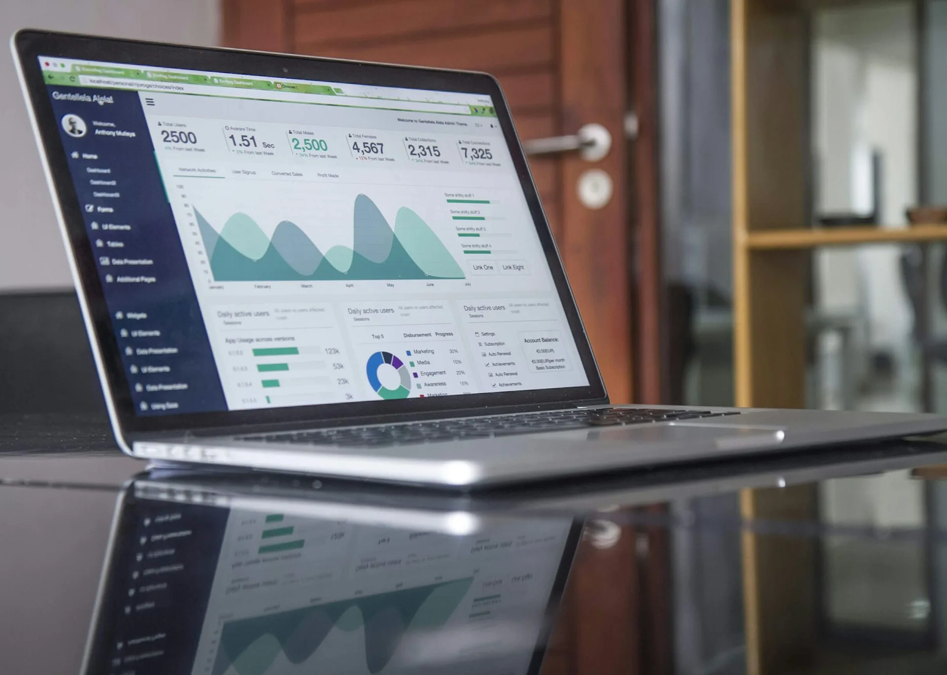 SailorLoop admin dashboard preview